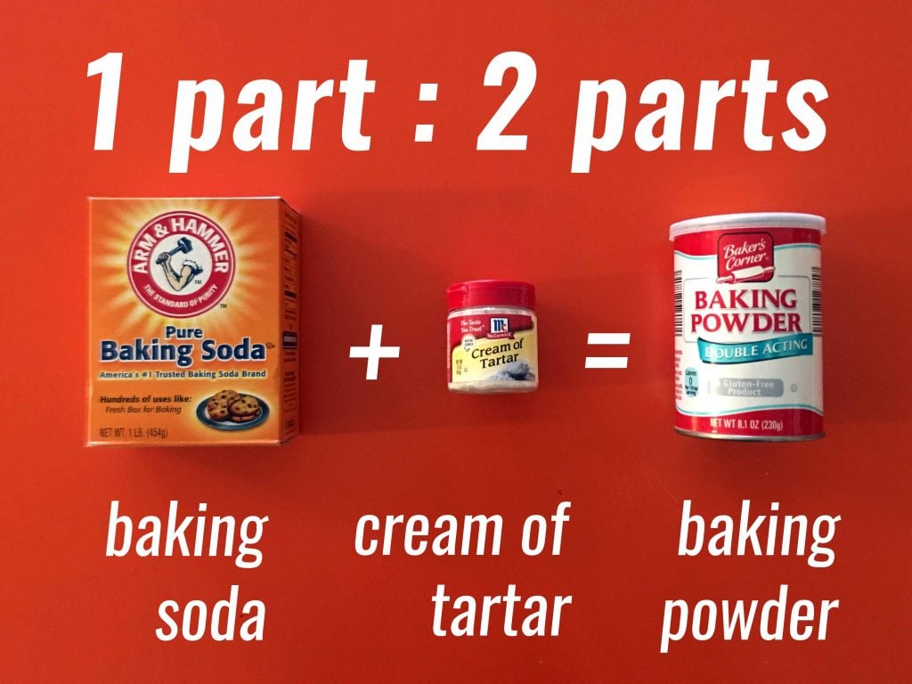 DIY Low Carb Keto Baking Powder - Resolution Eats