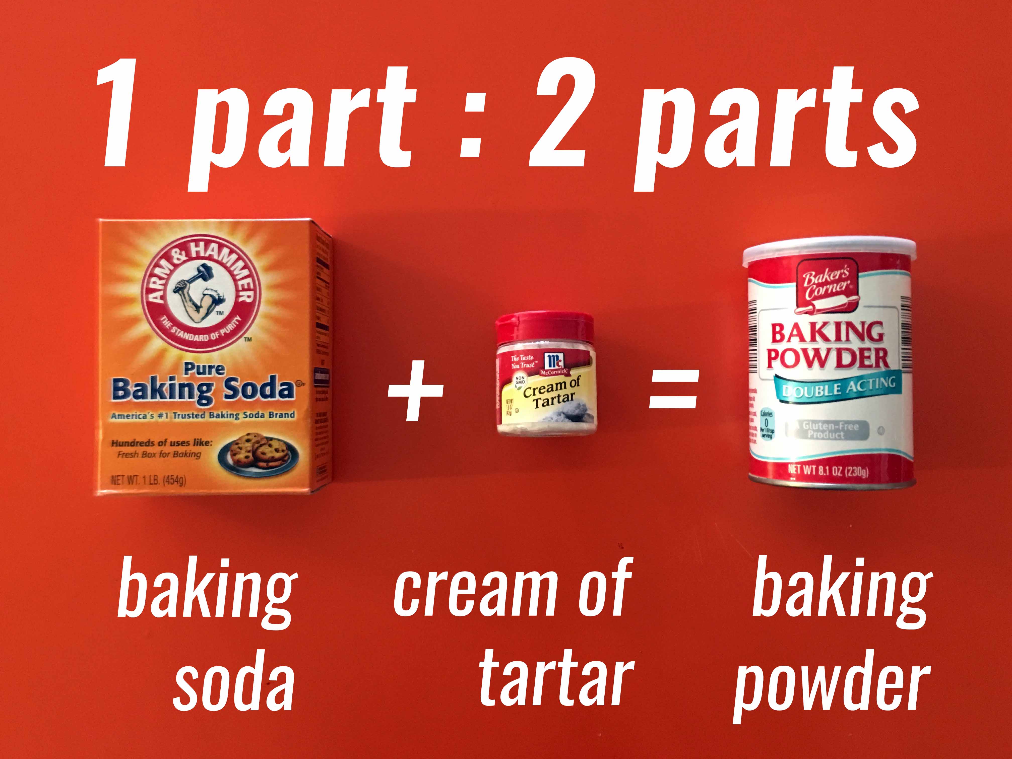 DIY Low Carb Keto Baking Powder Resolution Eats