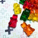 Low Carb Keto Gummy Candy