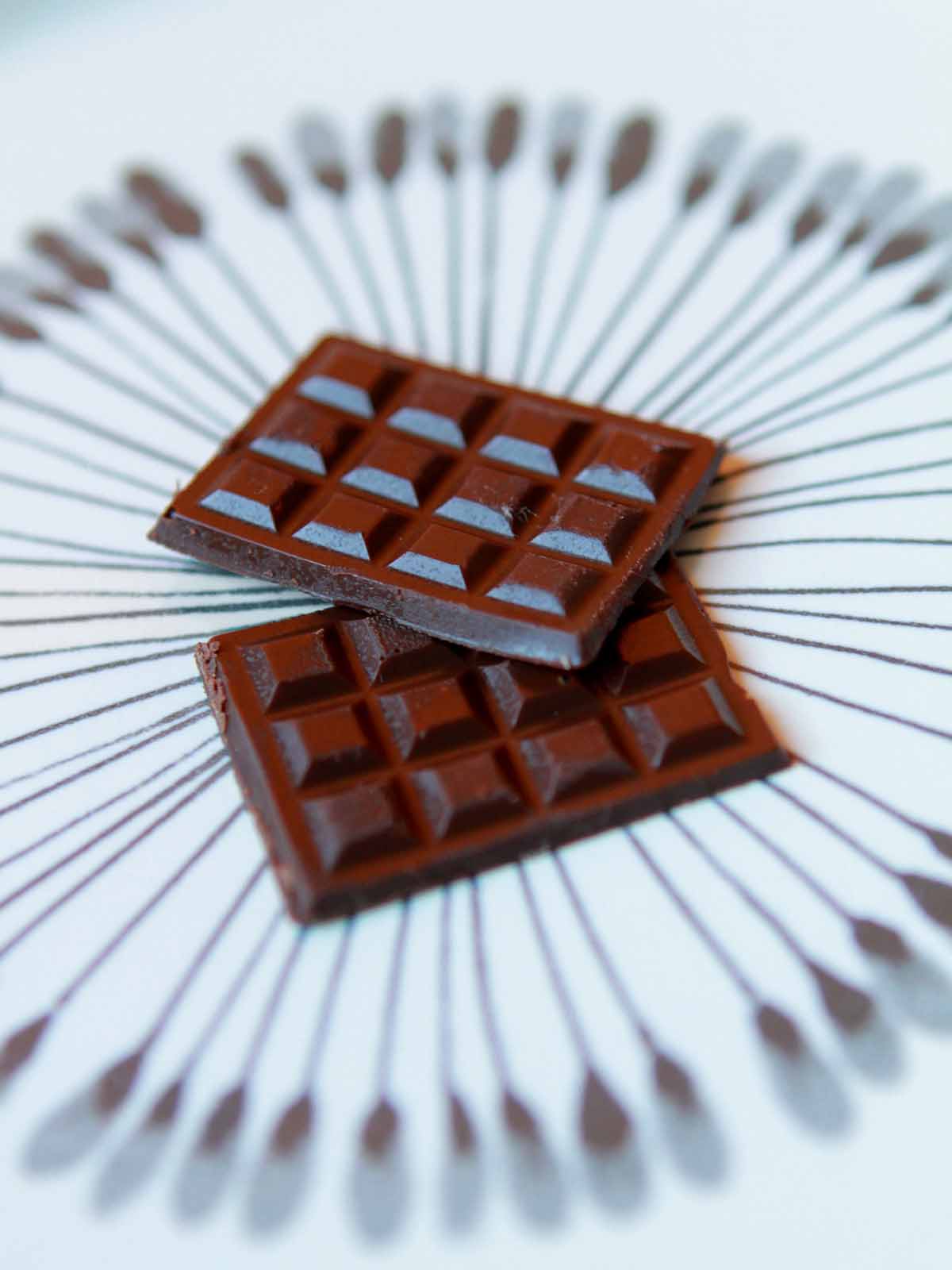 Cravable Keto Chocolates {2g net carbs} Resolution Eats